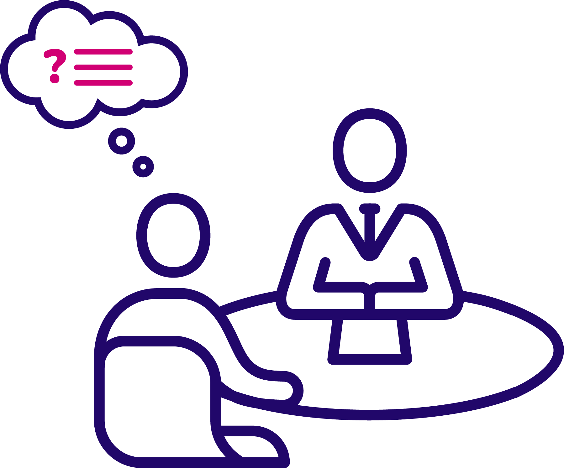 85_-NotConfident_Interveiw